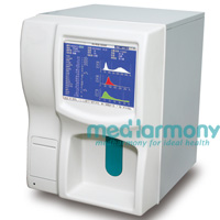 Hematology Analyzer
