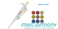 Pipette A model